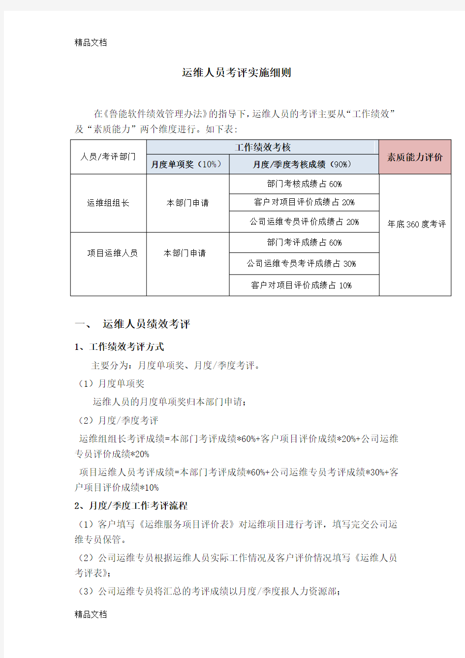 最新运维人员考评实施细则()资料