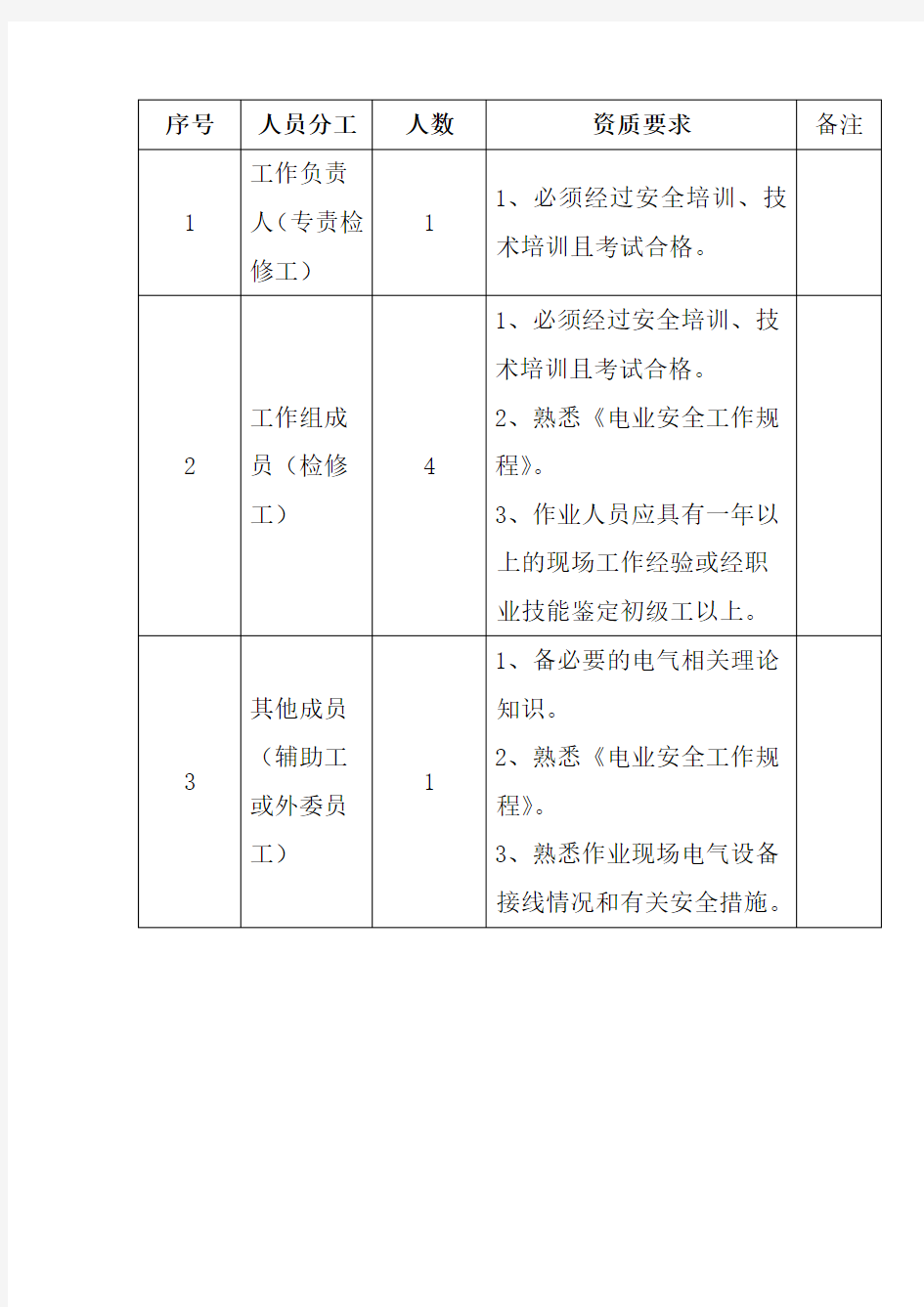 220kV隔离开关检修作业指导书