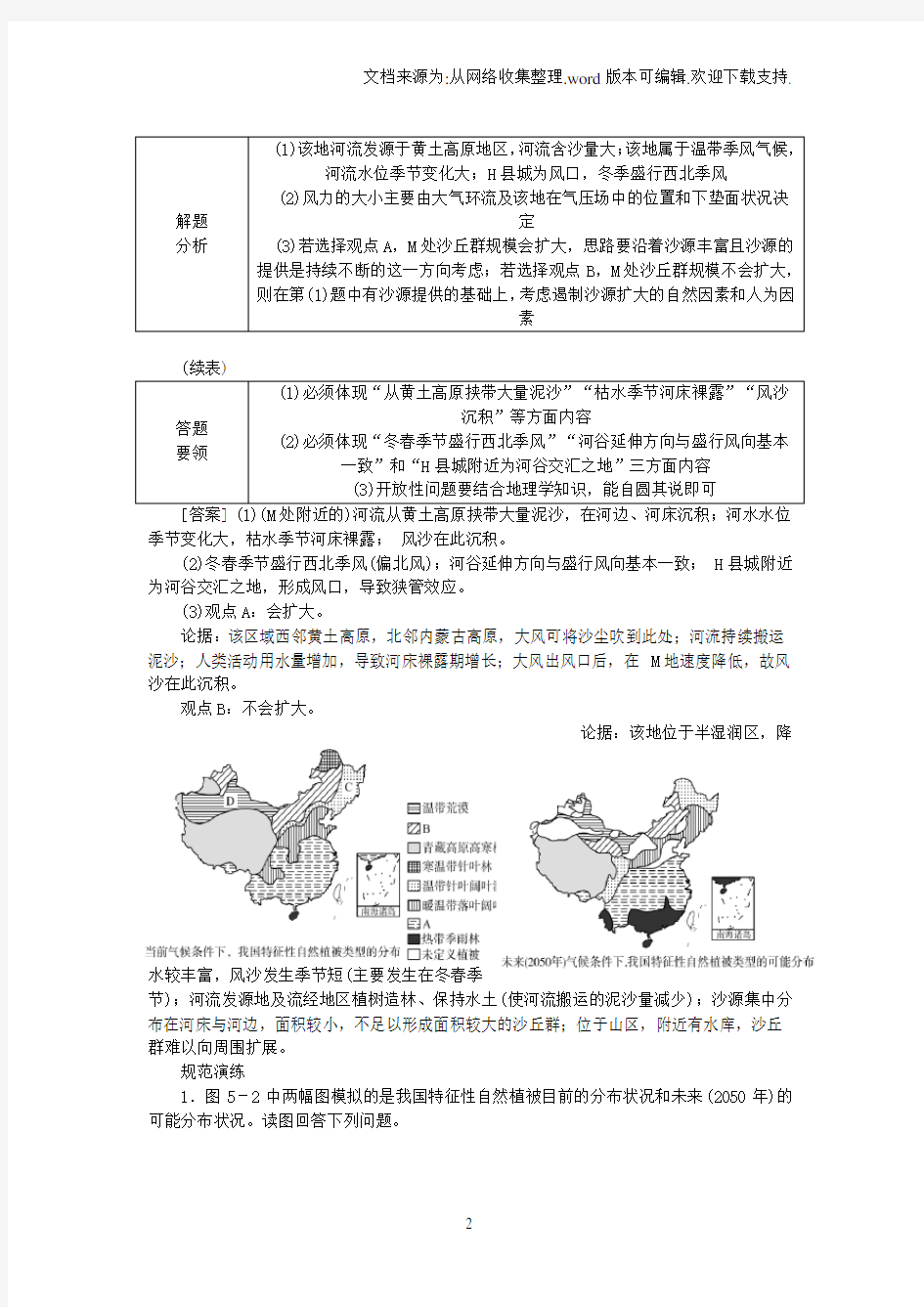 高考地理特色讲练类型5区域特征分析