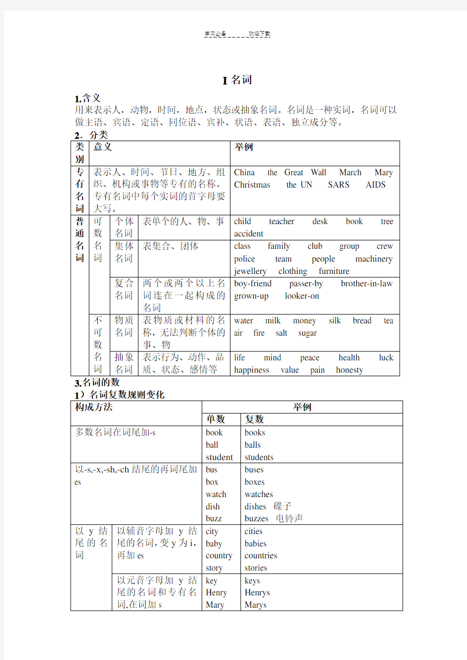 高中英语名词的用法归纳