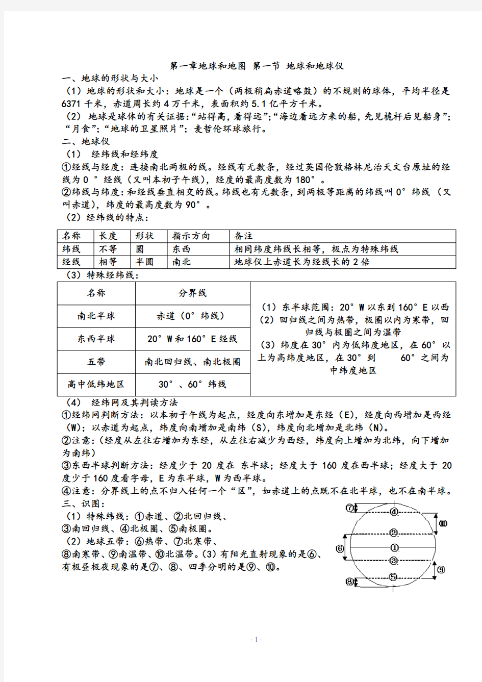 最新地理结业考试复习知识点总结