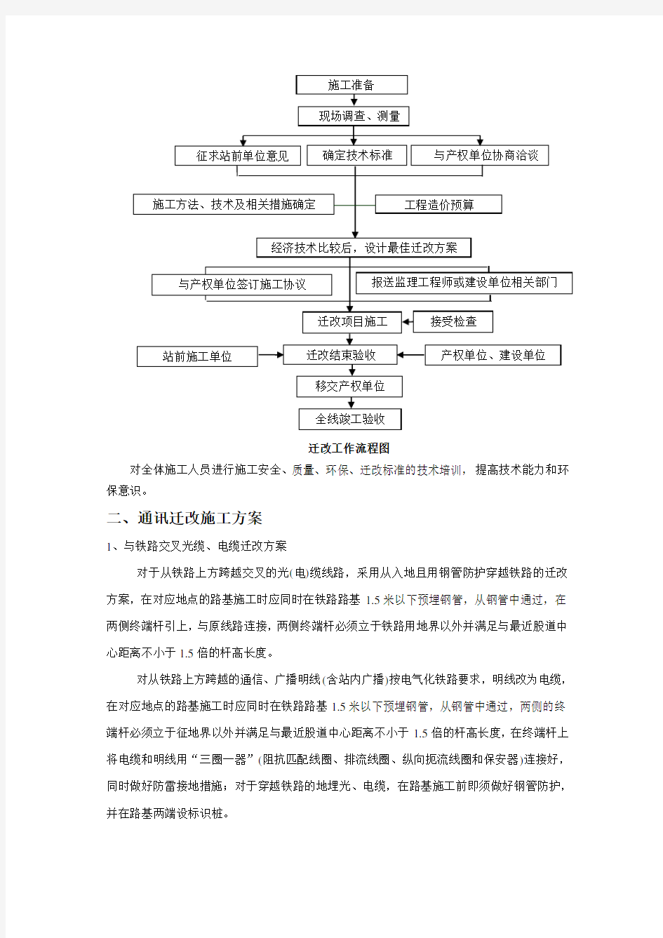 三电迁改方案资料