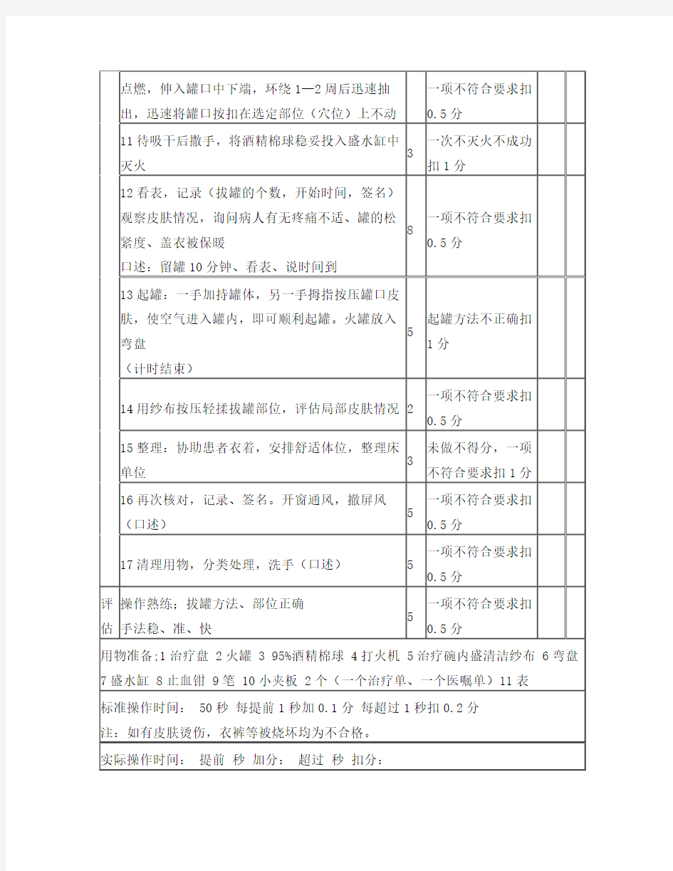 拔罐法评分标准