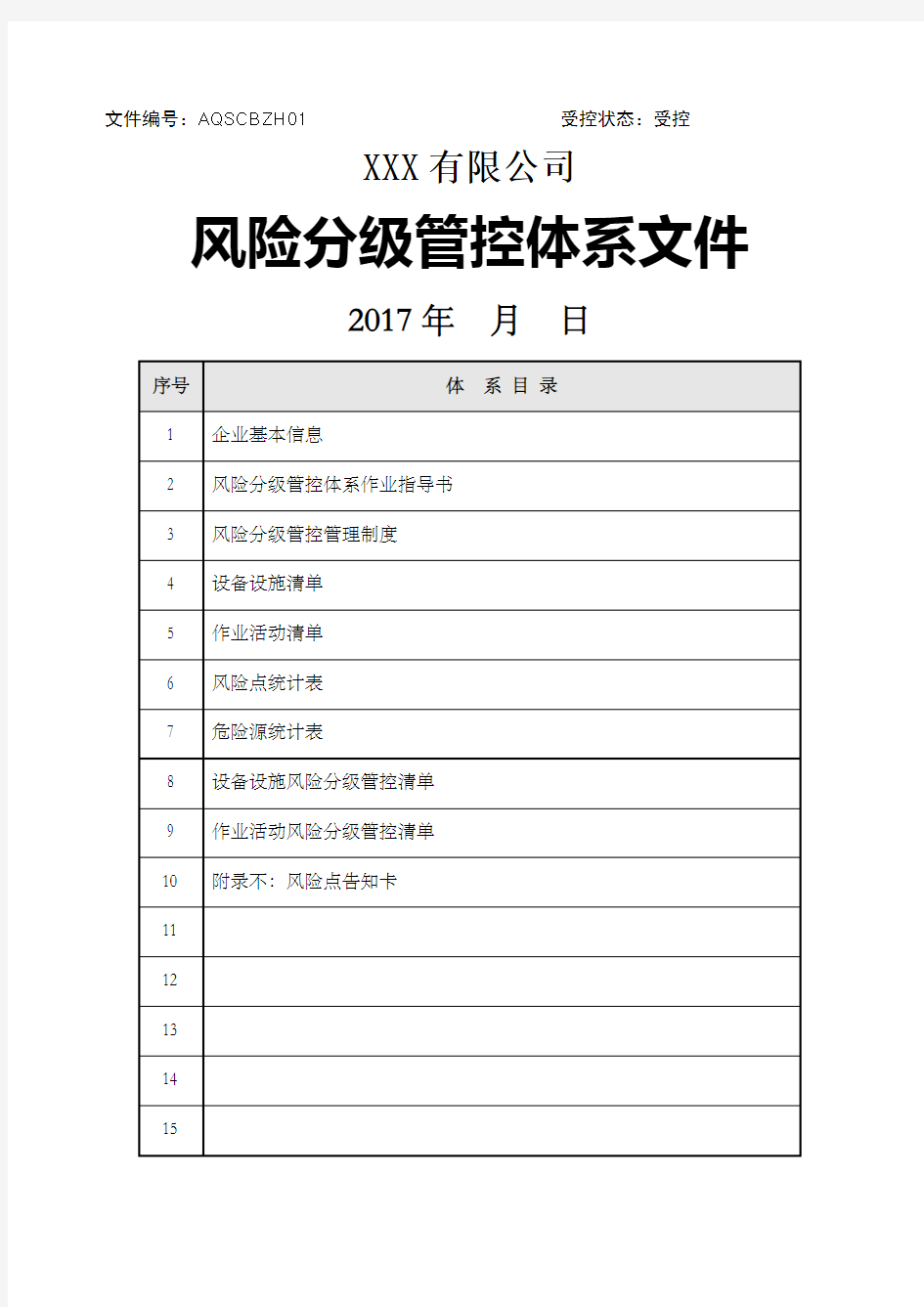 (完整版)风险分级管控体系文件全套