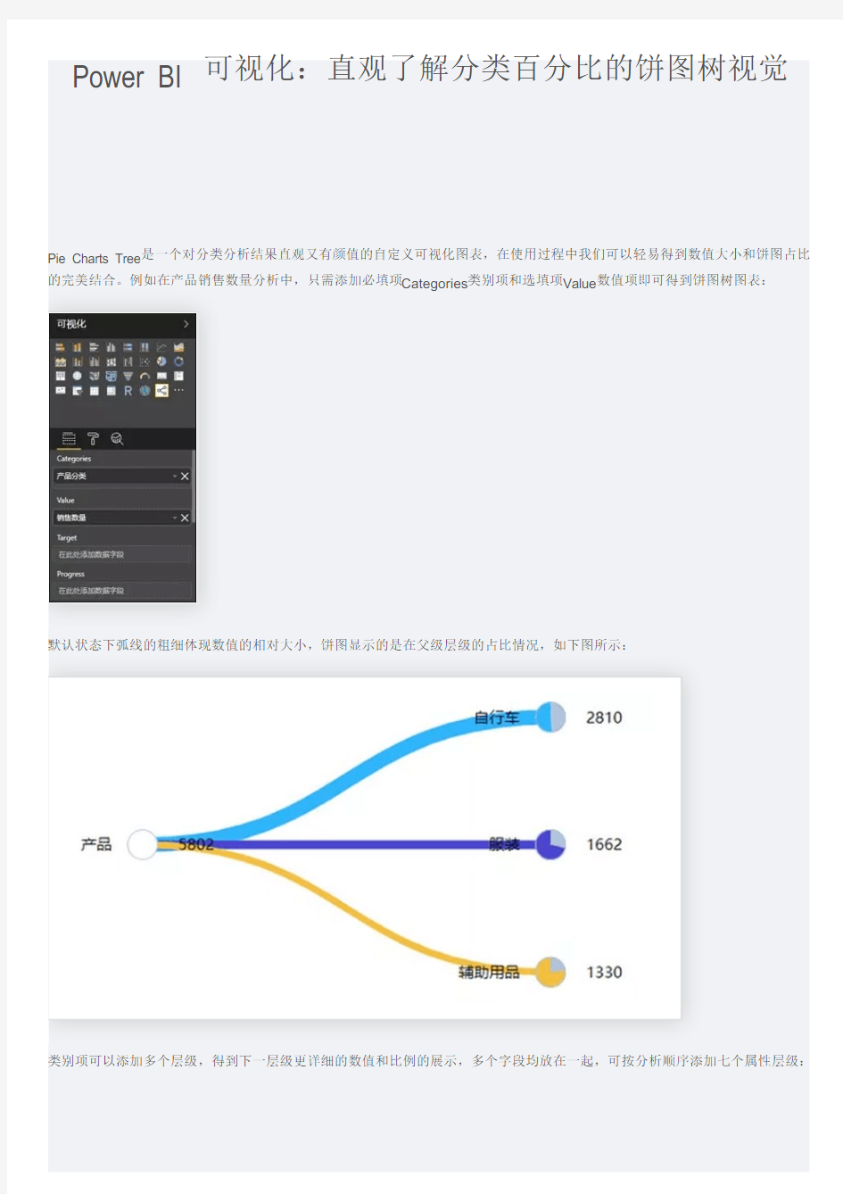 PowerBI技巧之Power BI 可视化：直观了解分类百分比的饼图树视觉