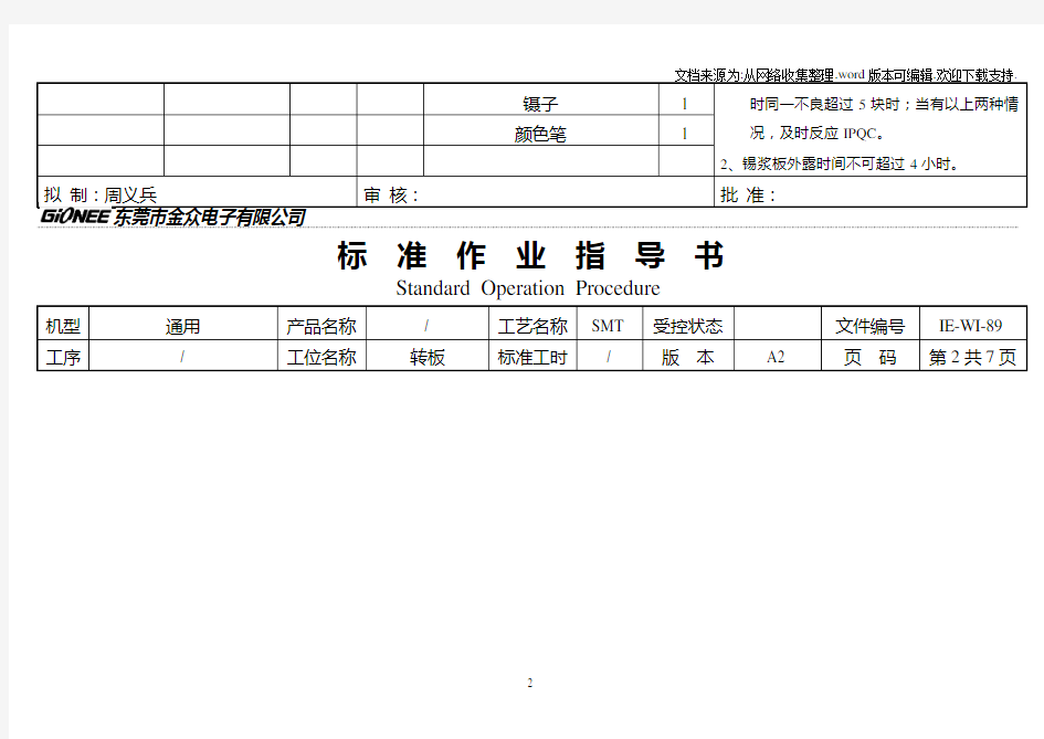 SMT通用作业指导书