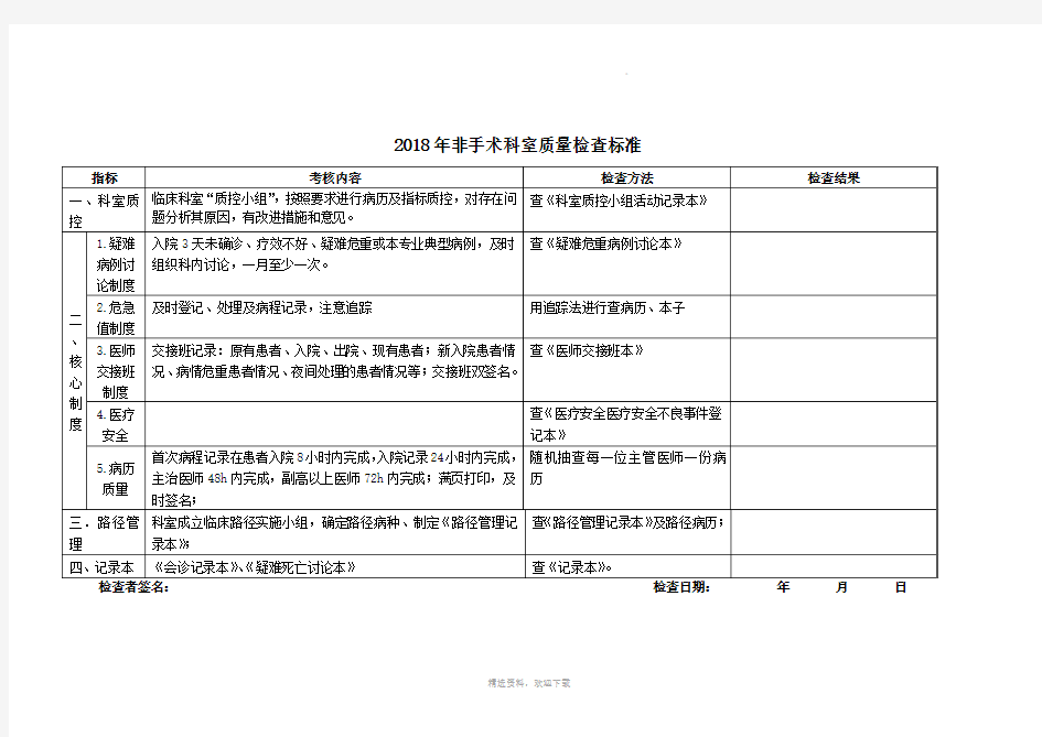 临床科室质量考核标准