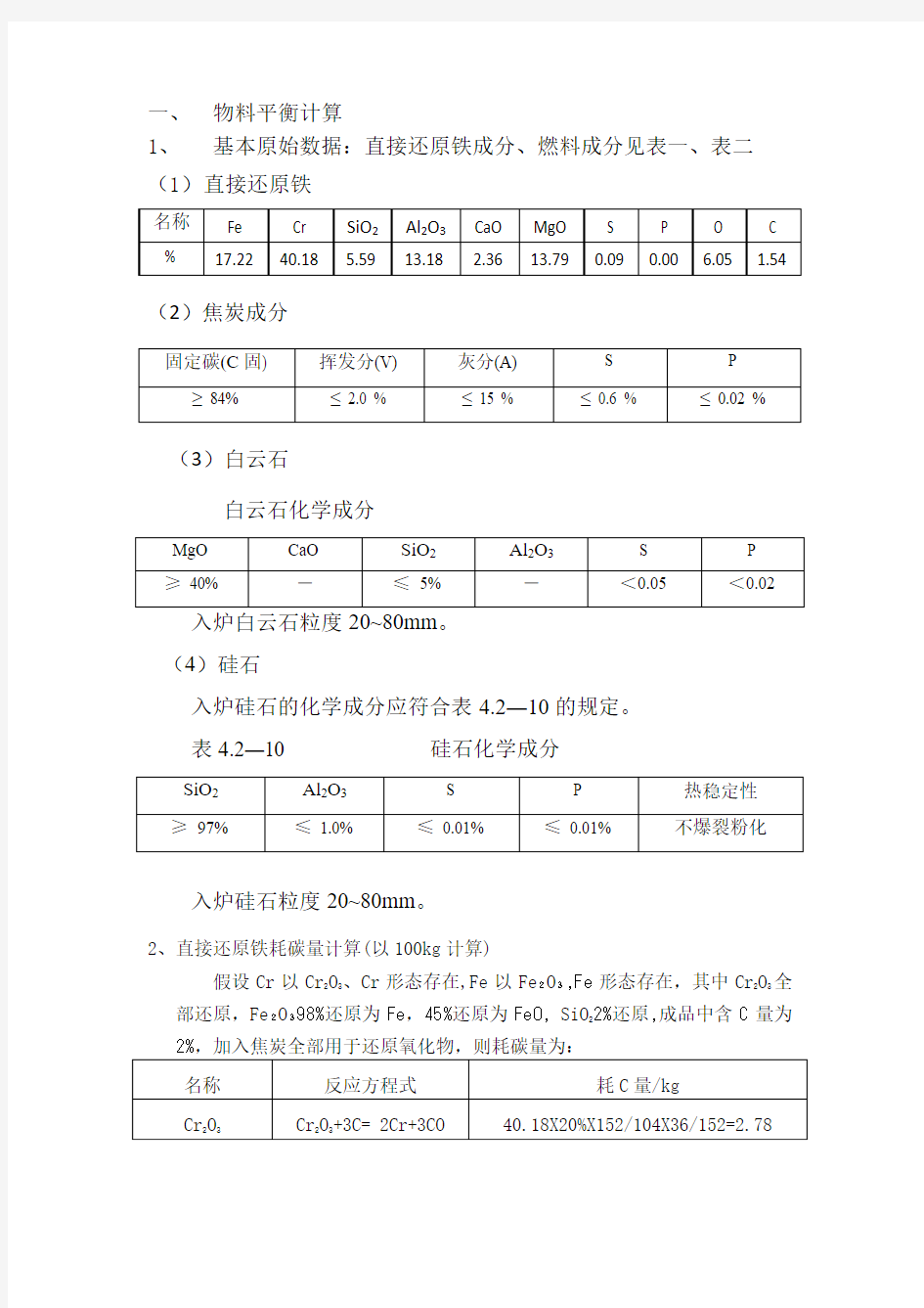 高碳铬铁物料平衡计算模板