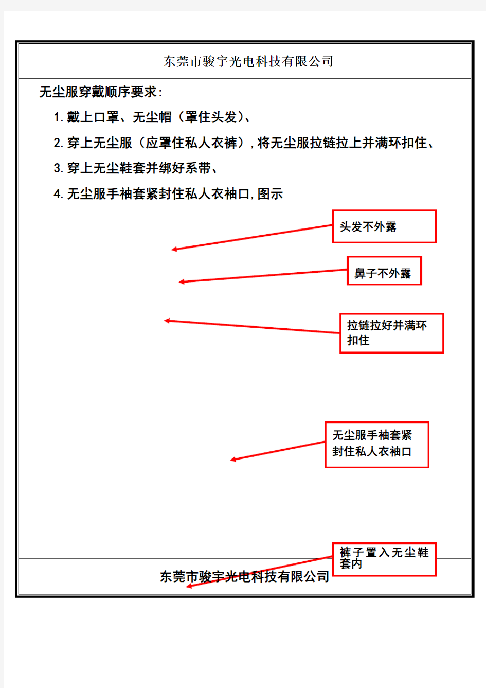 无尘车间穿戴规范