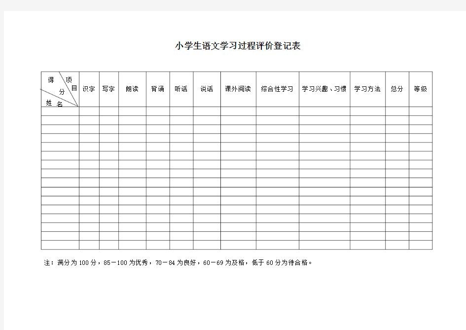 小学语文过程性评价表