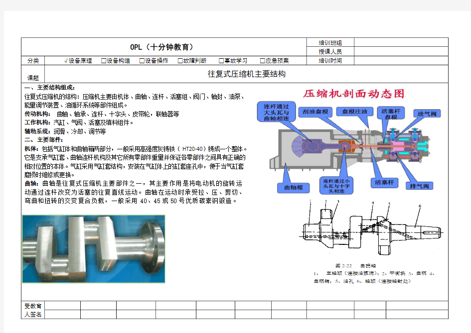OPL单点课培训(压缩机的气量调节)