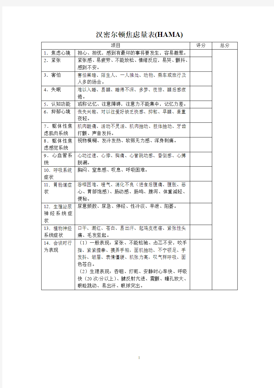 (完整版)Hamilton汉密尔顿焦虑量表