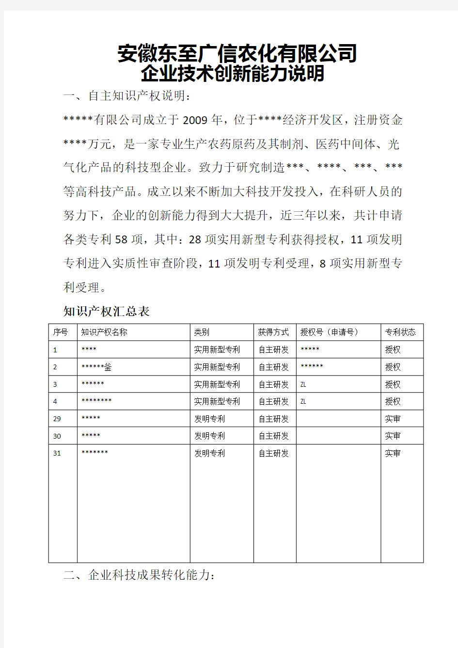 企业创新能力介绍及近三年科技成果转化汇总表