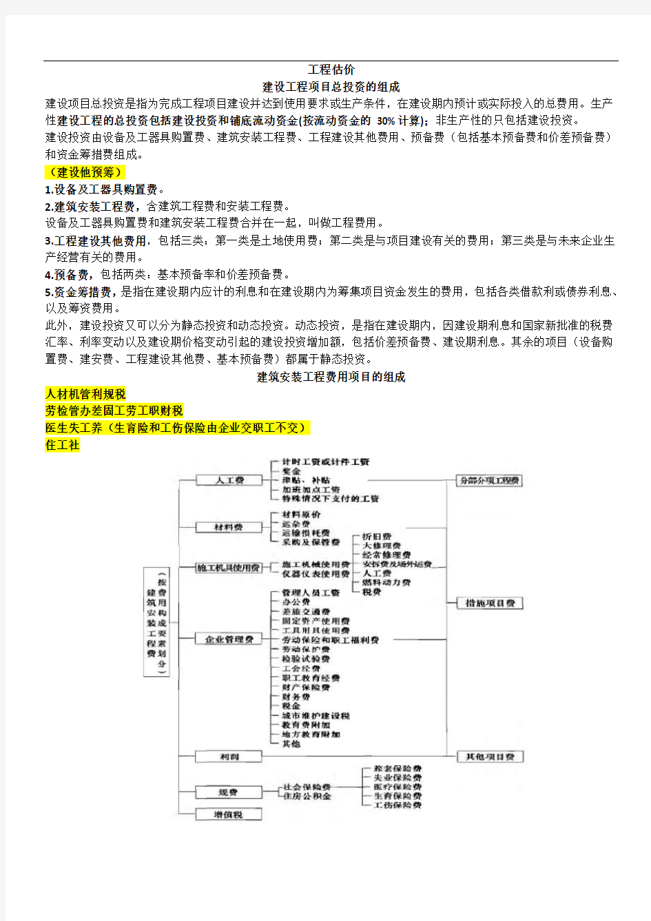 2020一建工程经济笔记1