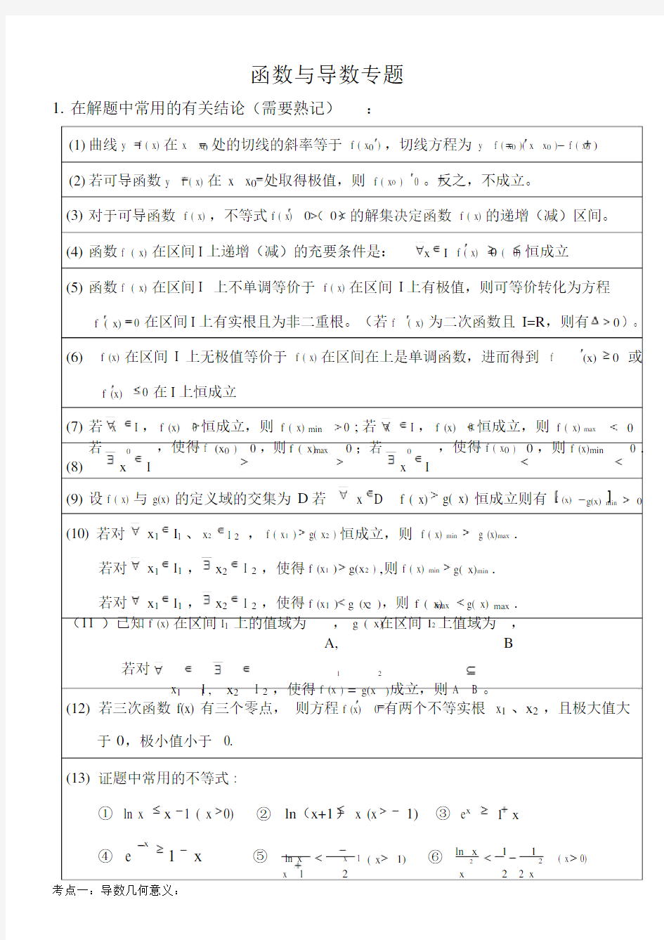 函数与导数专题(含高考试题)().docx