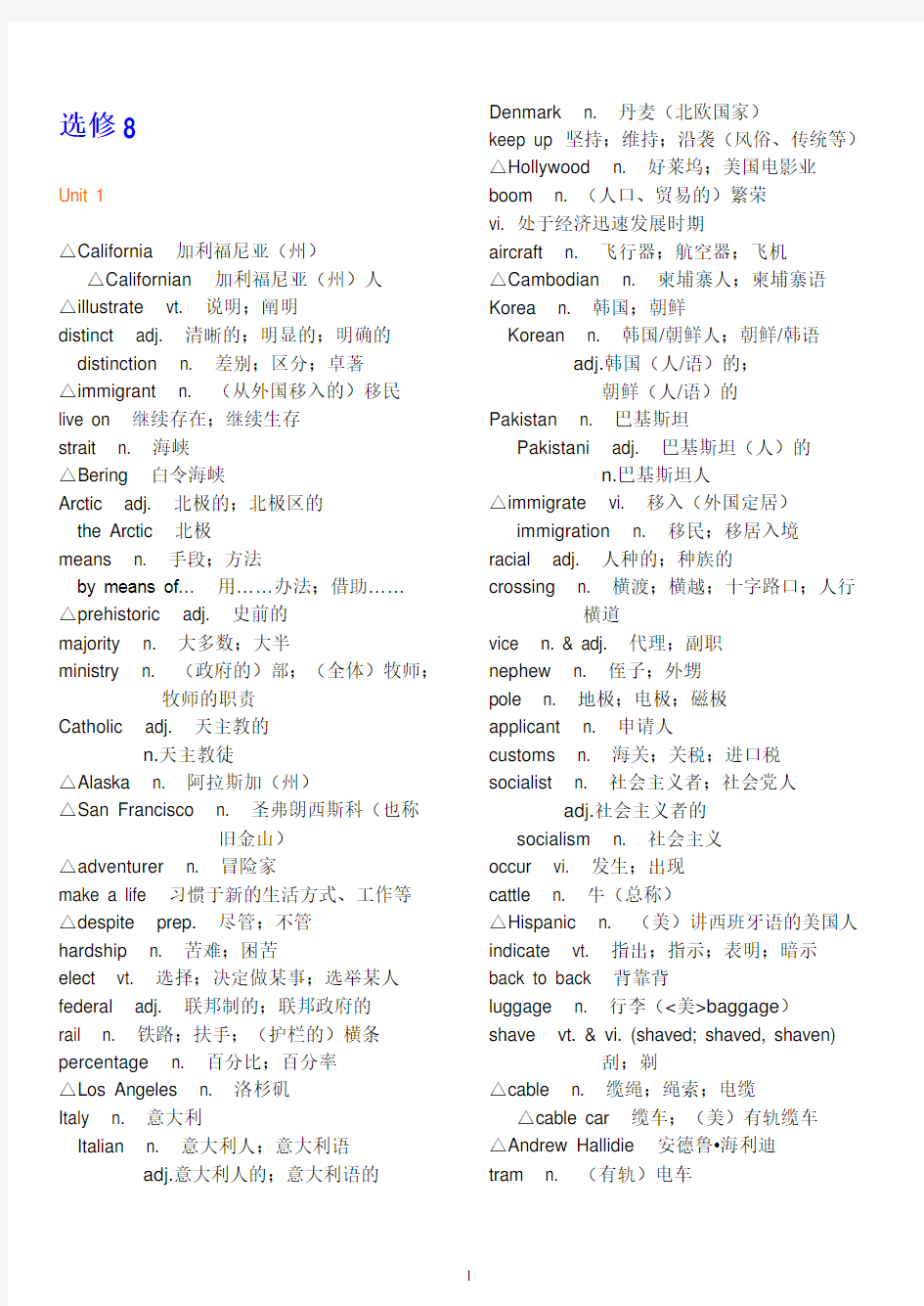 新课标英语选修8单词表电子版高中英语word版.doc