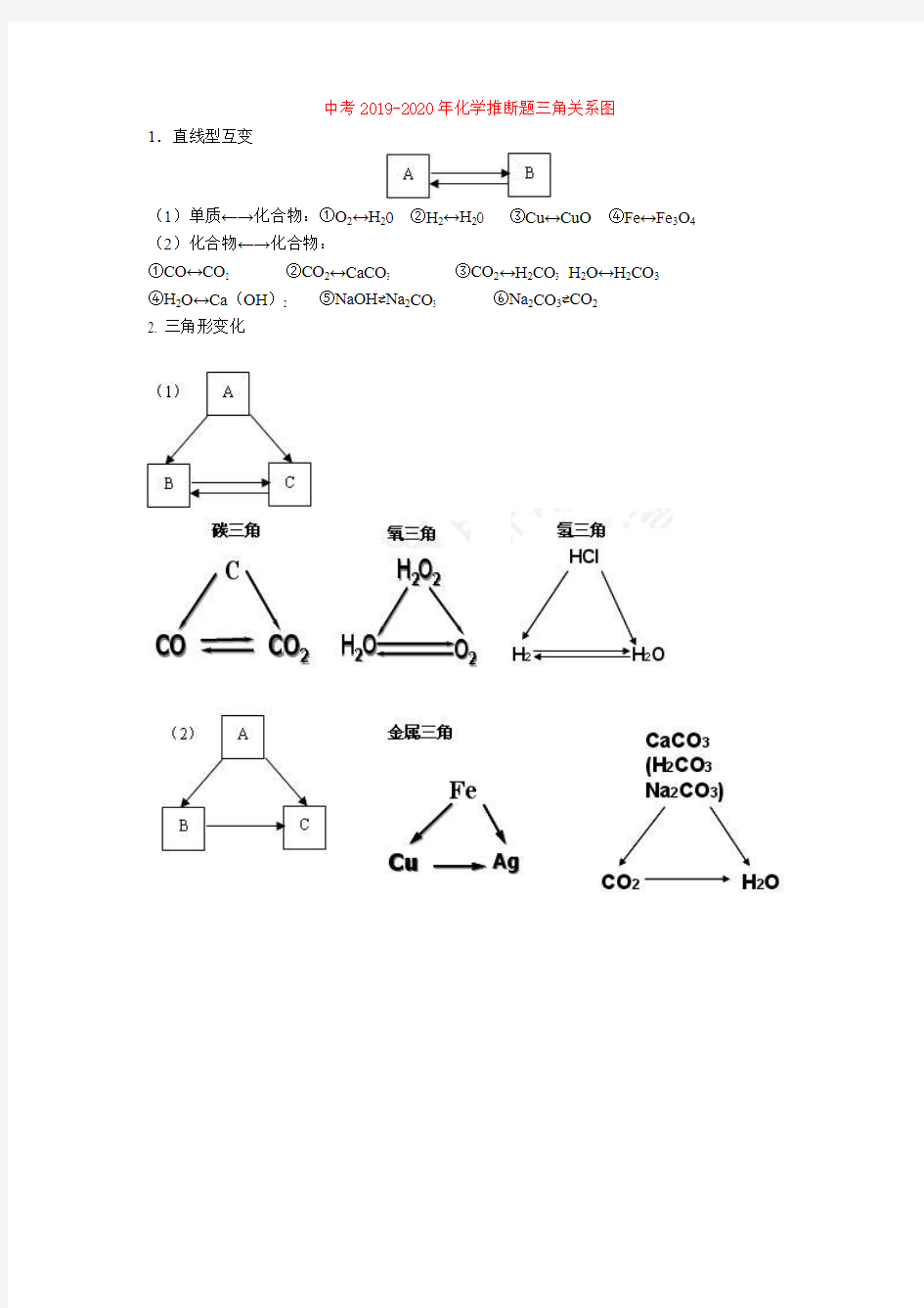 最新【中考】2019-2020年化学推断题三角关系图+专项测试题