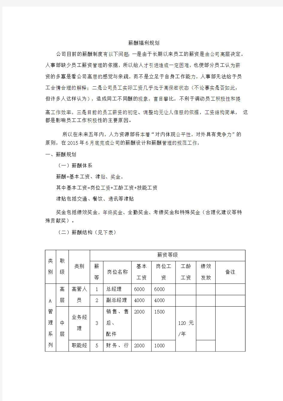 薪酬福利规划