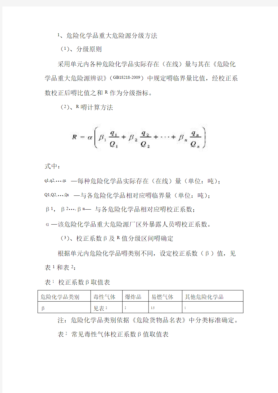 危险化学品重大危险源辨识、分级记录