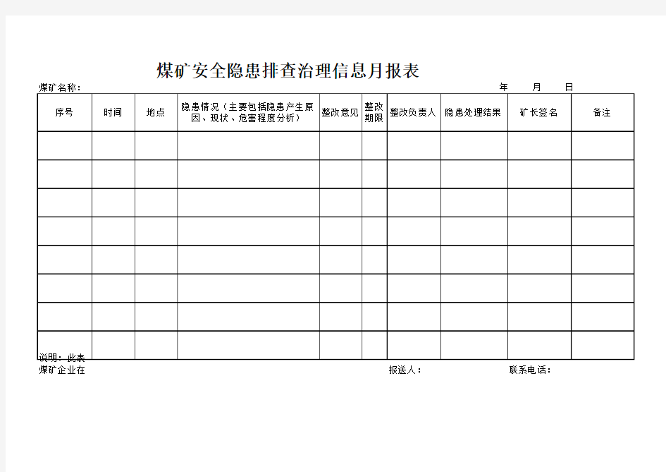 煤矿安全隐患排查