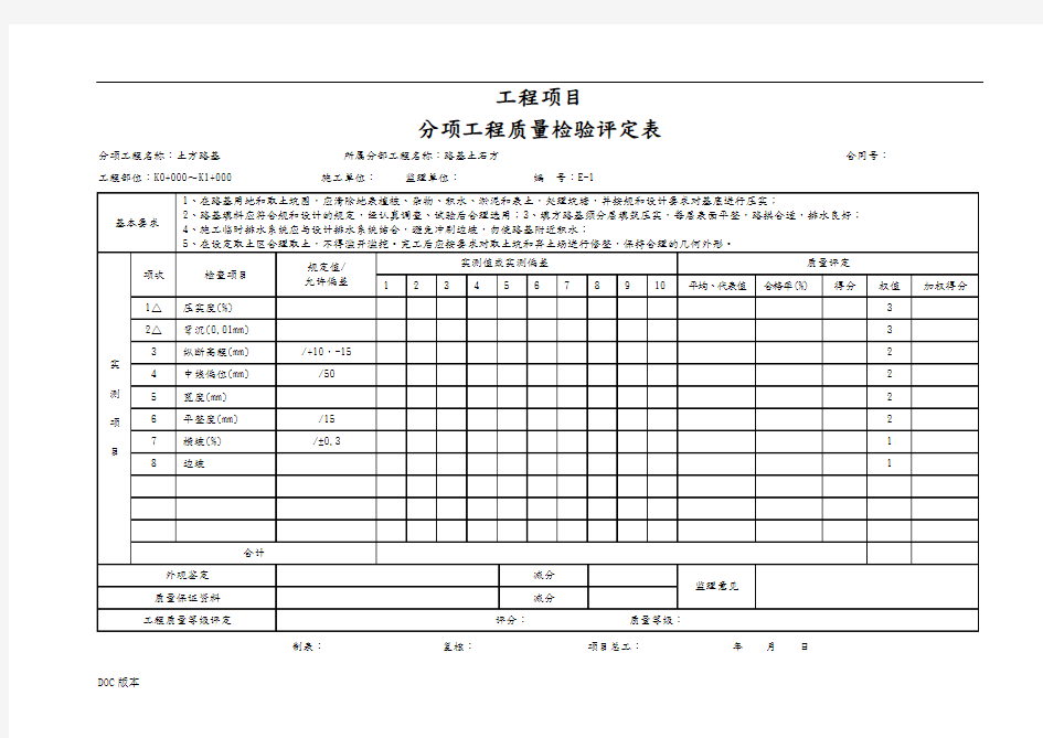 工程质量检验评定表格模板