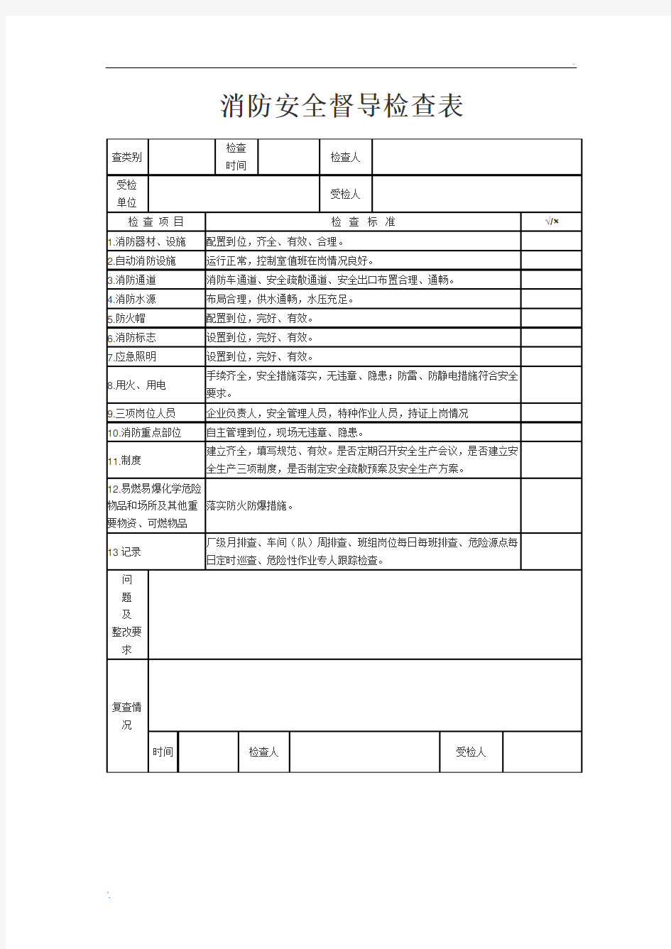 消防安全日常检查表范例