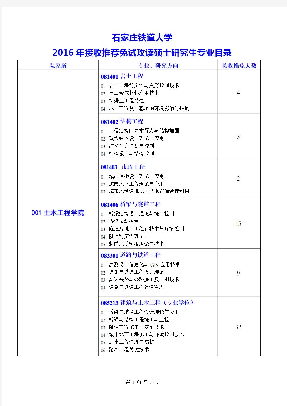 石家庄铁道大学