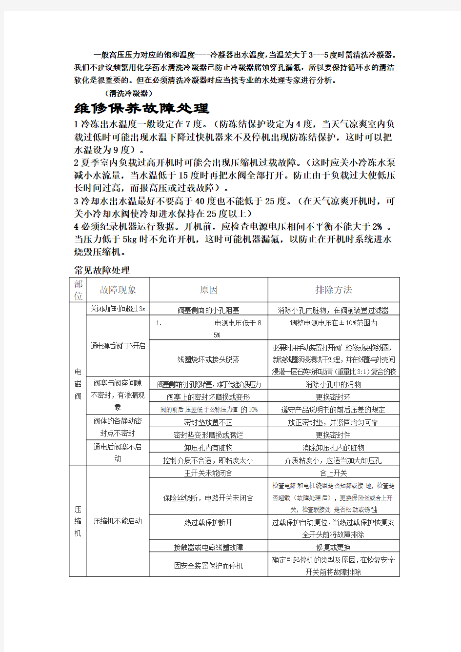 螺杆式冷水机组中央空调维修保养方法步骤