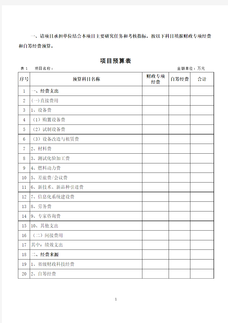 四川省科技计划项目计划任务书-四川省科技厅