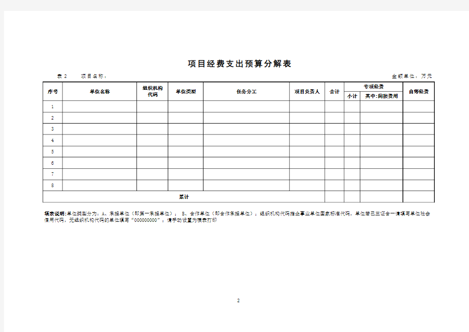 四川省科技计划项目计划任务书-四川省科技厅