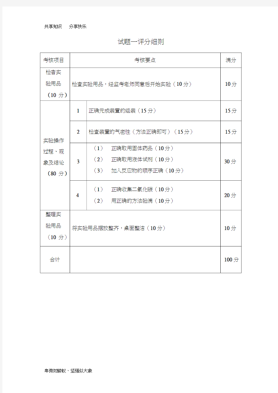 化学实验考核