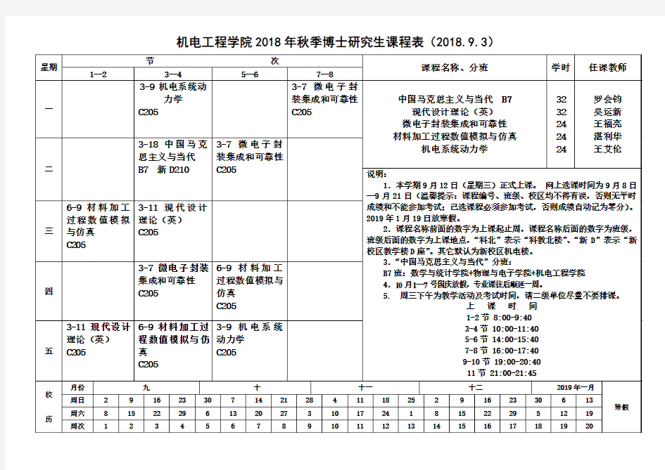 中南大学湘雅医学院2004年秋季博士研究生部分公共课程表