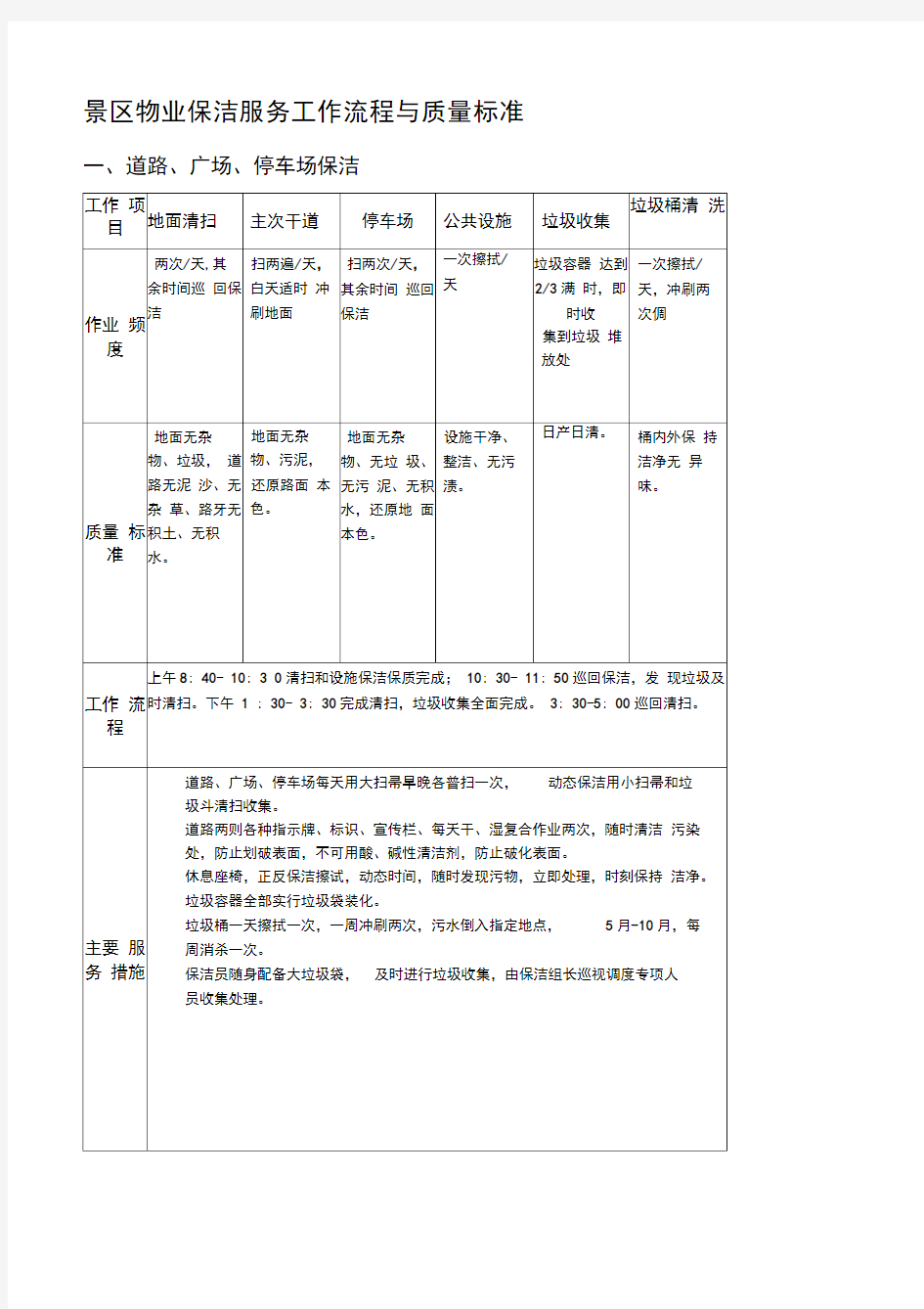 景区物业保洁服务工作流程与质量标准