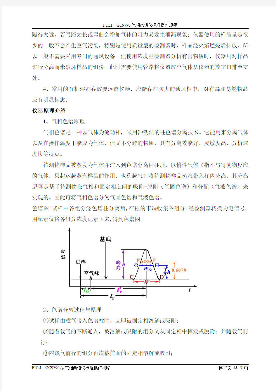 气相色谱仪标准操作规程 SOP