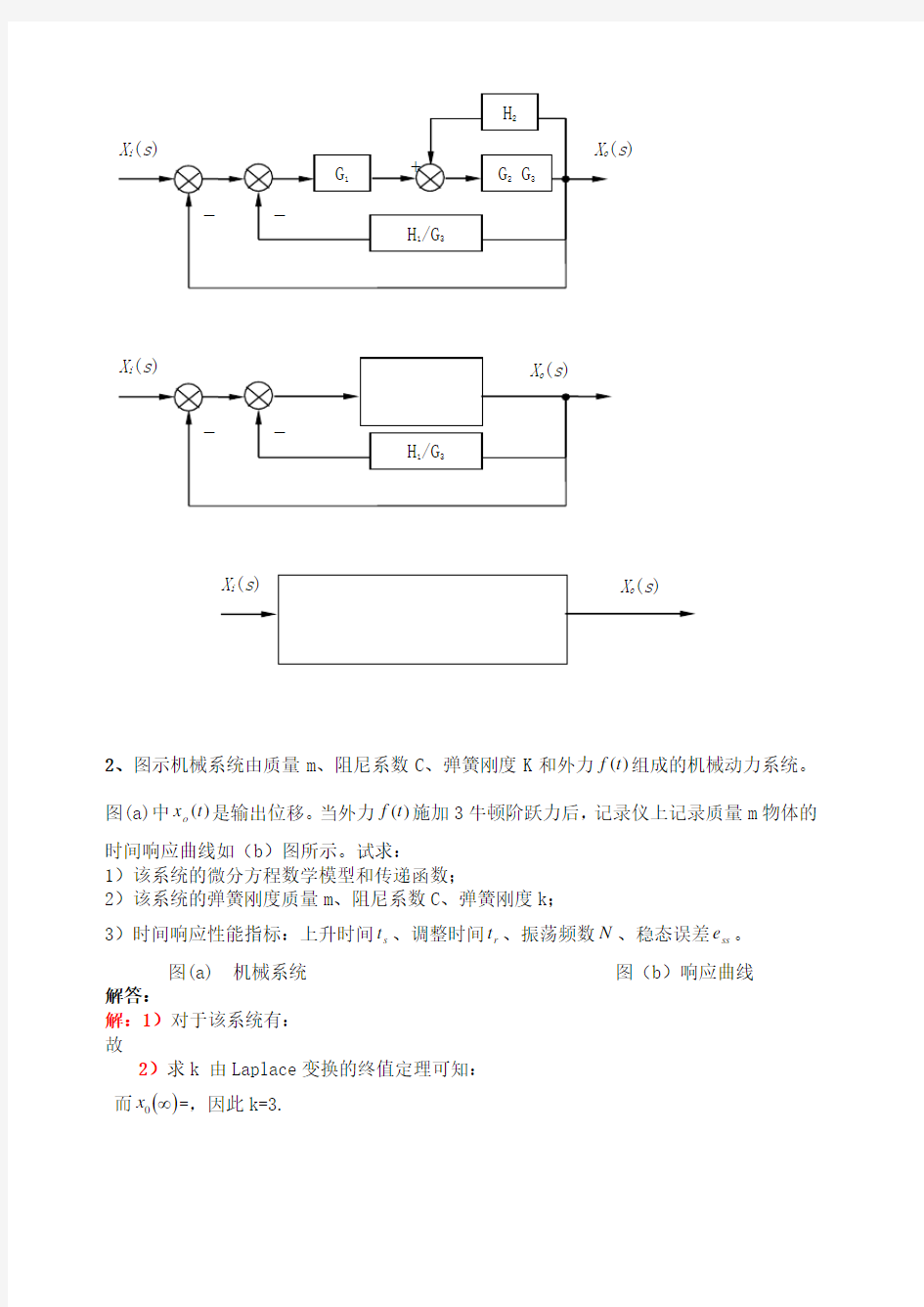 机械控制工程基础参考答案B卷