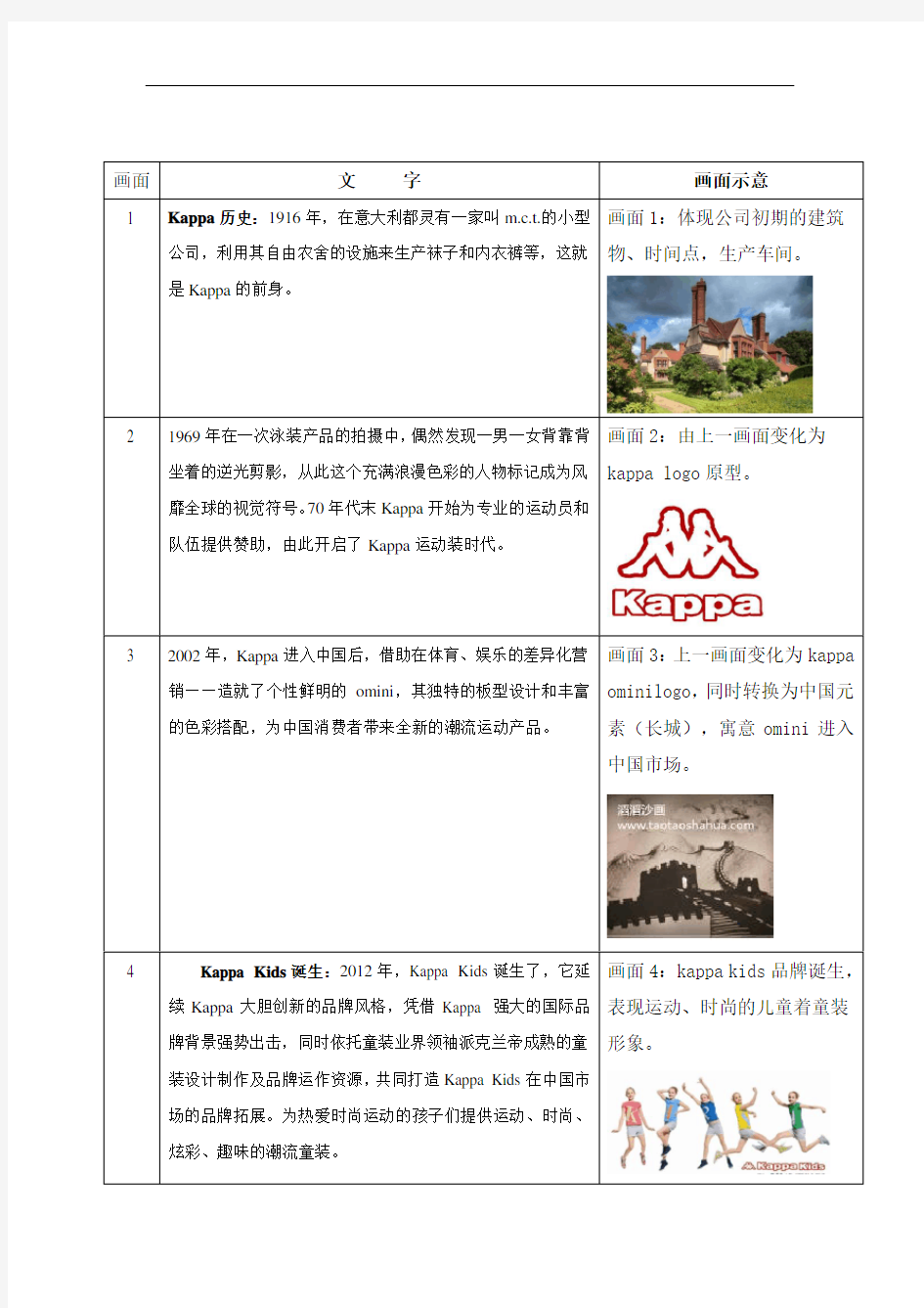 kappa企业沙画视频文案脚本