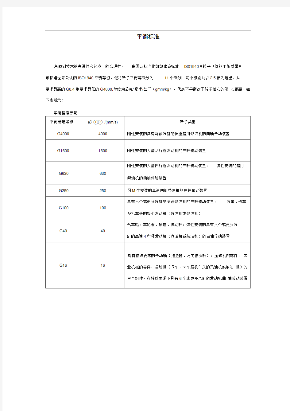 动平衡精度等级