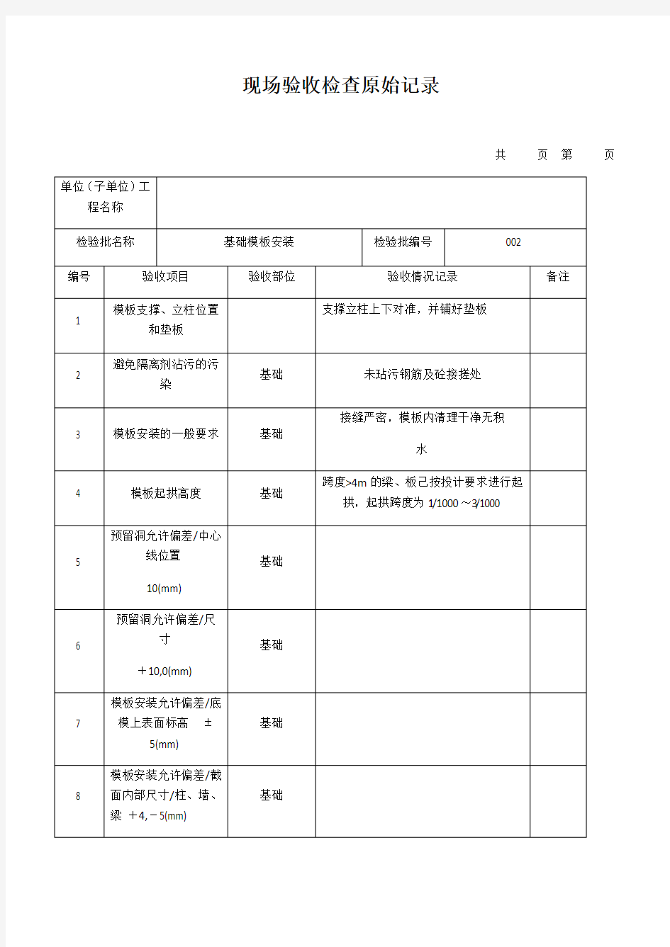 模板安装现场验收检查原始记录