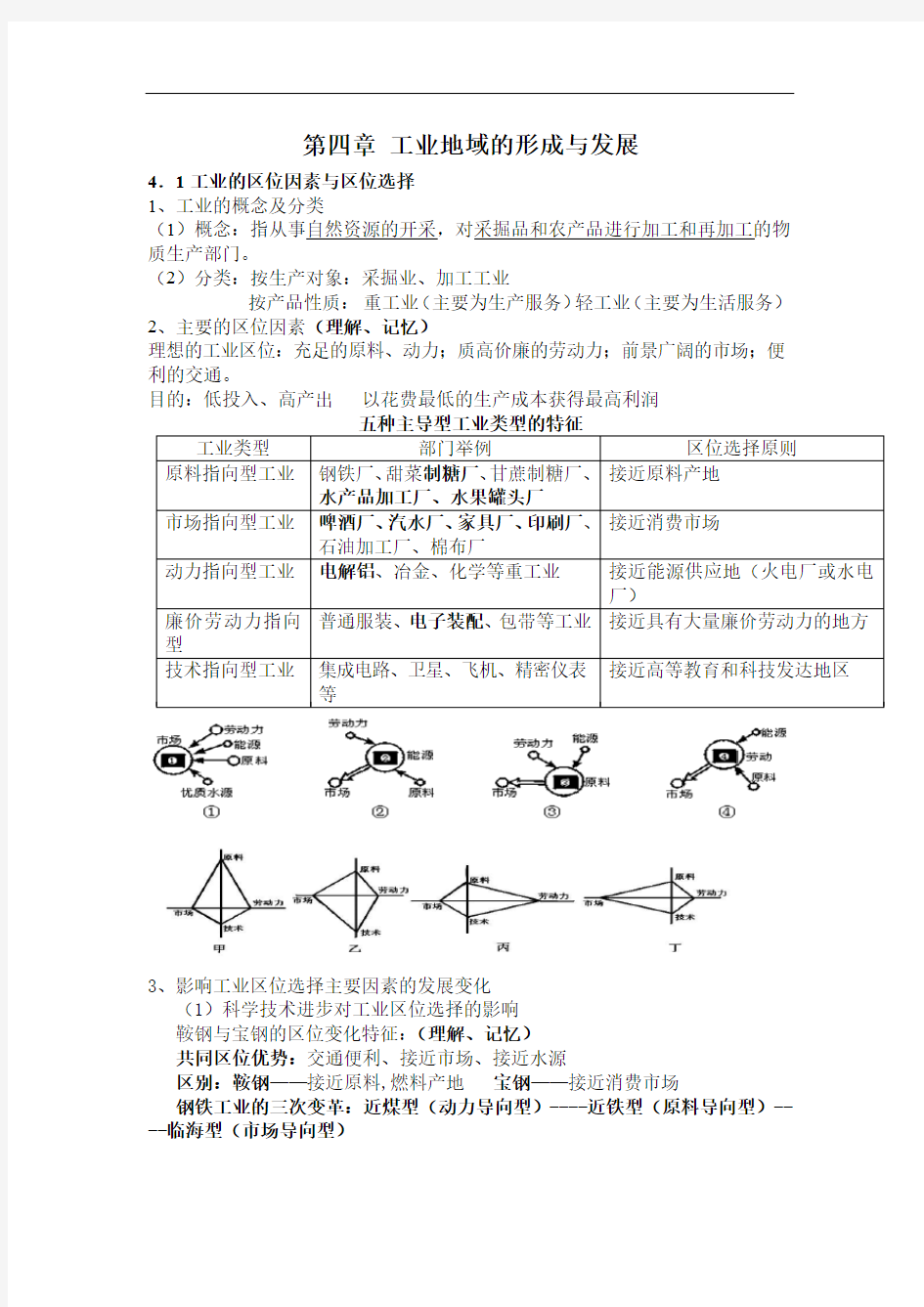 第四章知识点总结