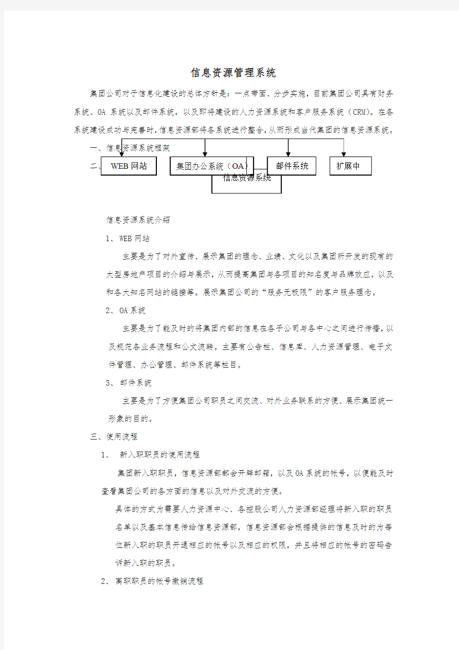 信息资源管理系统(新改)