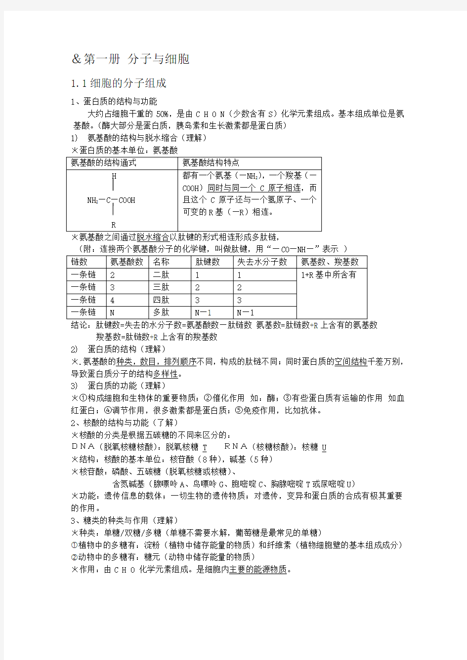 高中生物学业水平考试知识点总结