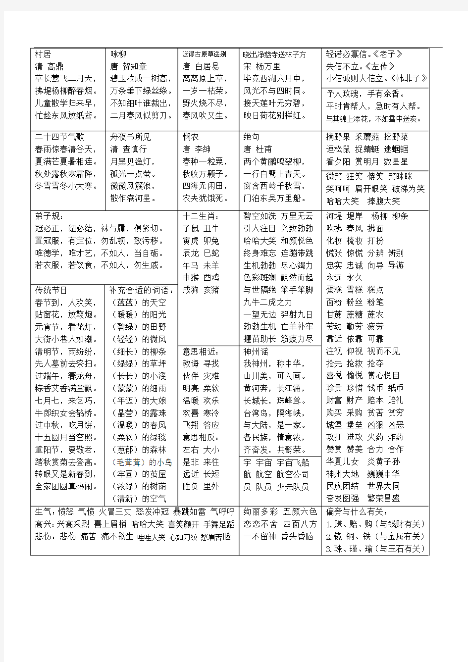 二年级语文下册知识汇总