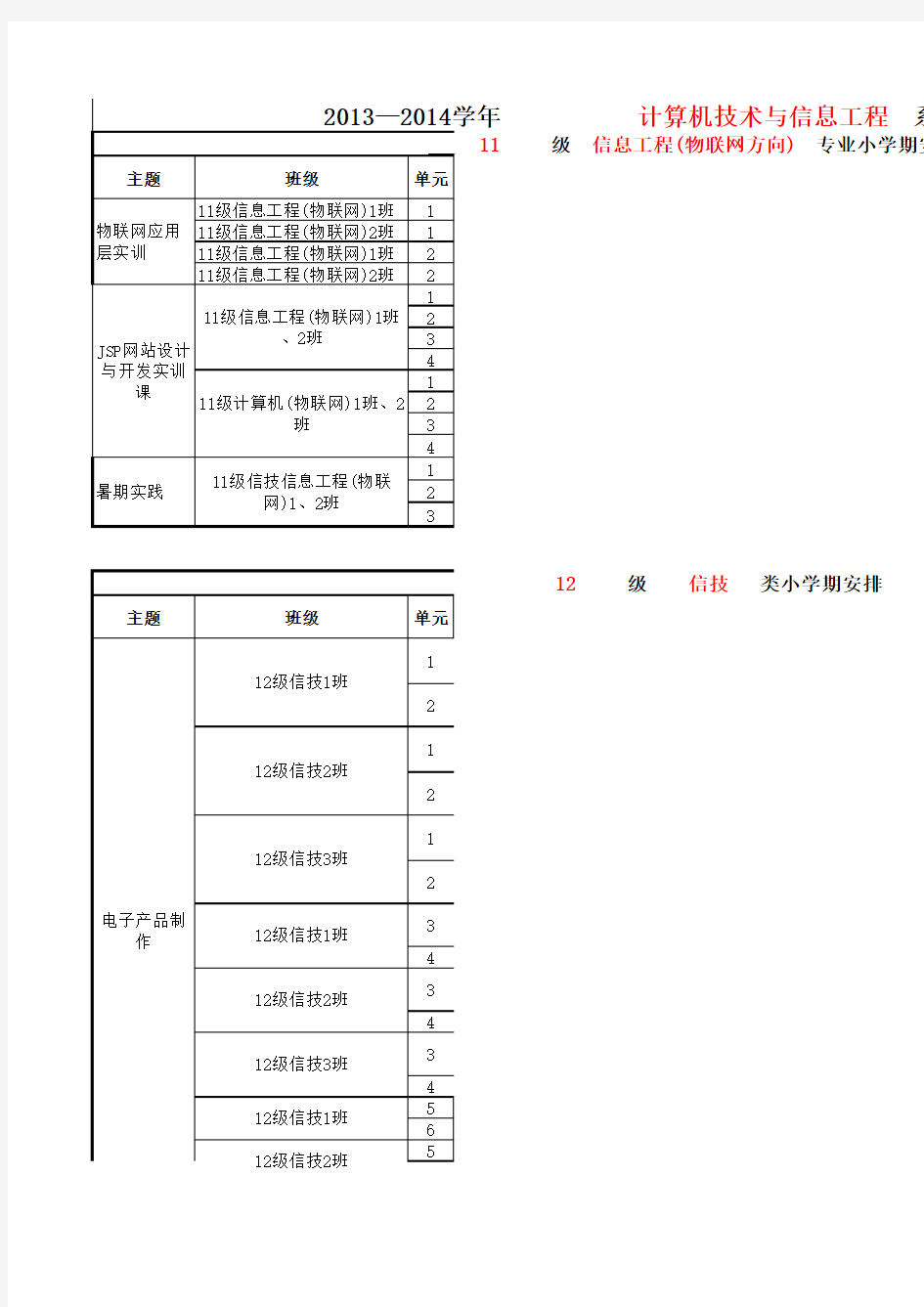 数据类型