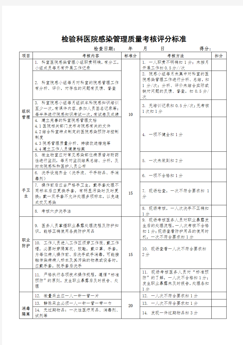 检验科医院感染管理质量考核标准.