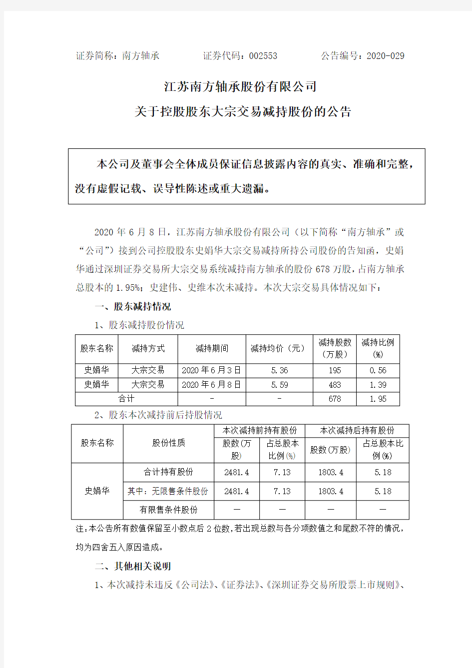 南方轴承：关于控股股东大宗交易减持股份的公告