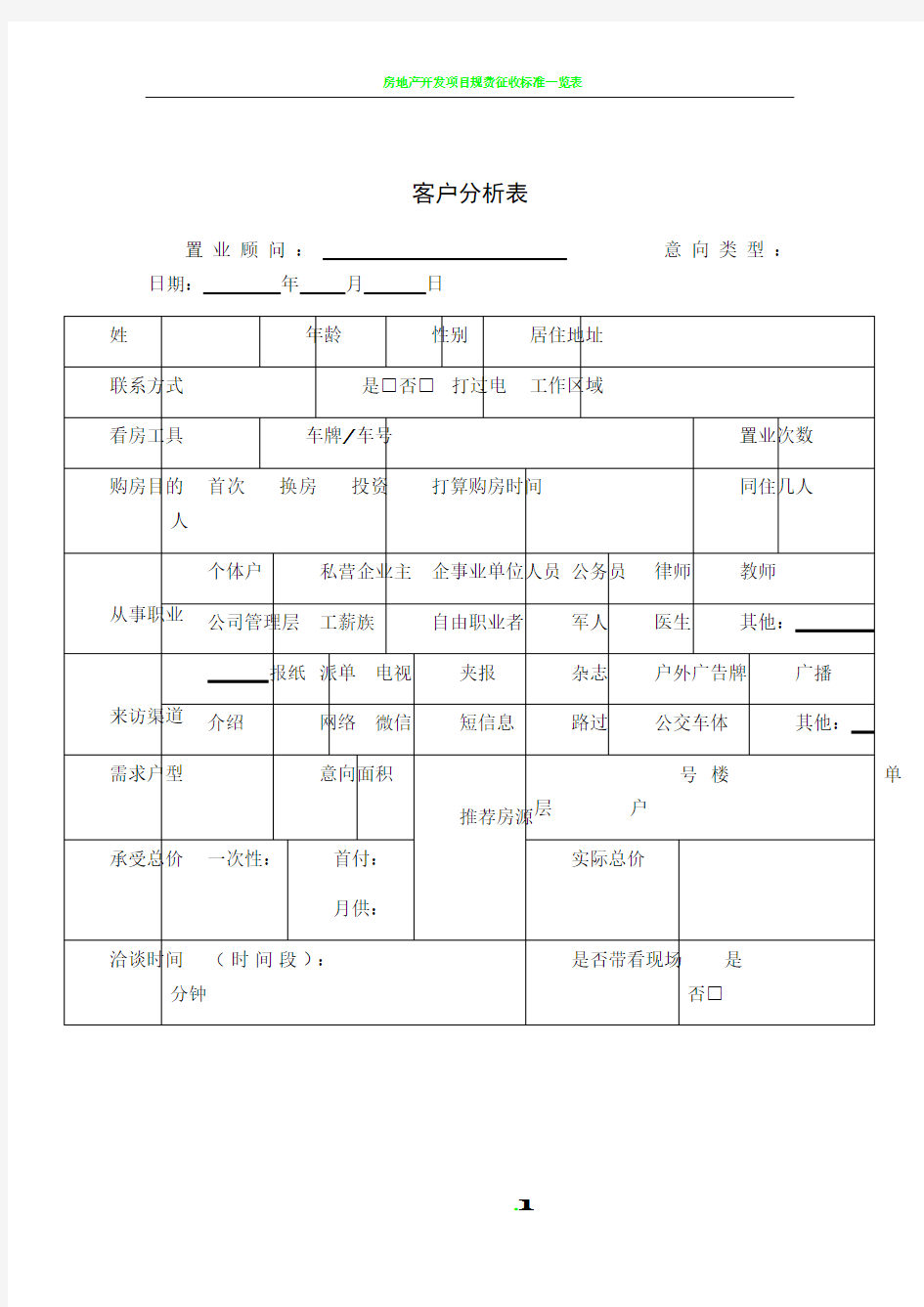 房地产来访客户分析表