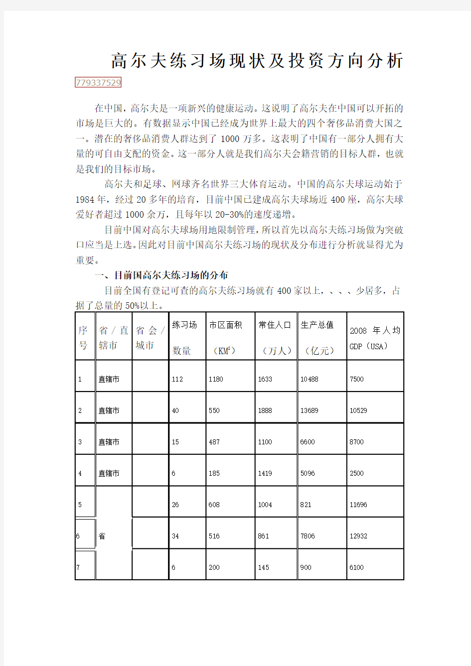 高尔夫练习场现状与