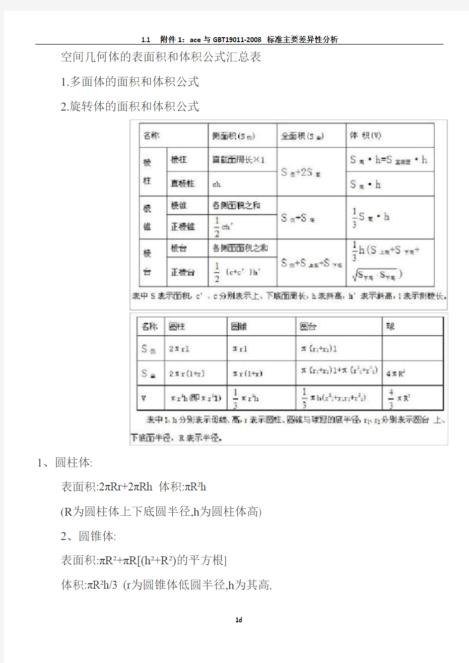 空间几何体的表面积和体积公式汇总表