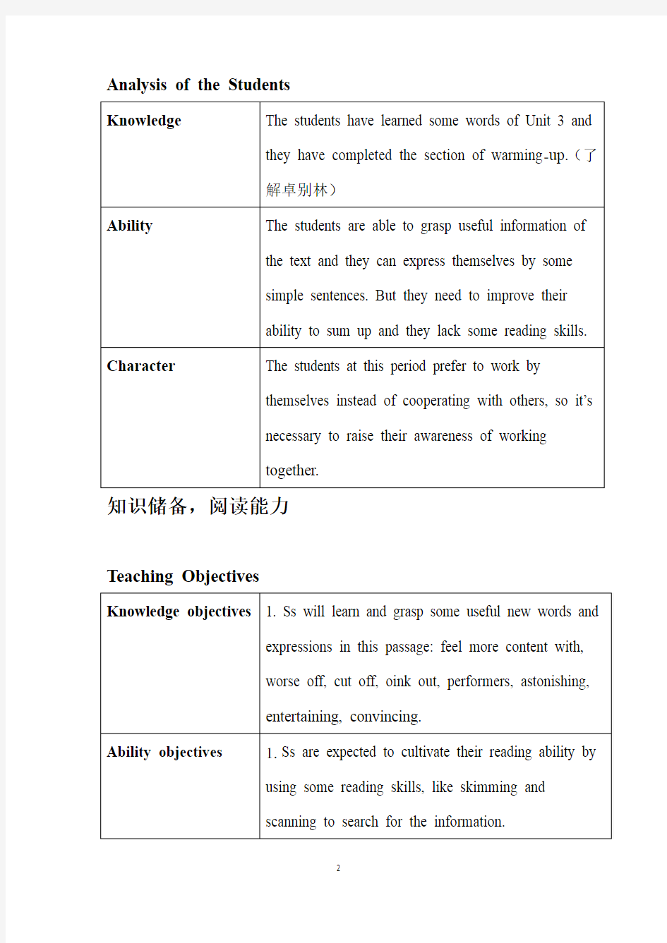 高中英语人教版必修四unit4教案