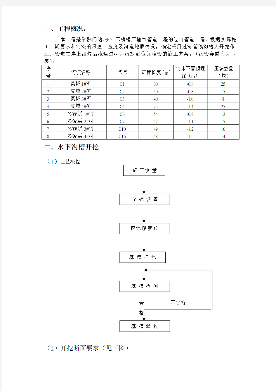 沉管施工技术方案